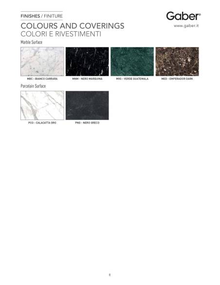 alt= Mesa Pareo Porcelana