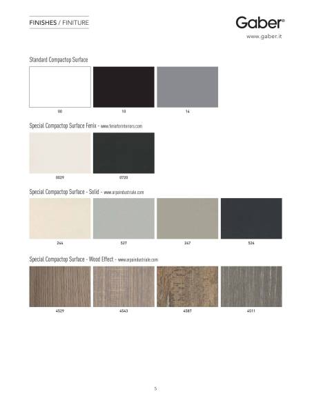 alt= Surfy Outdoor 2027 Coffee Table