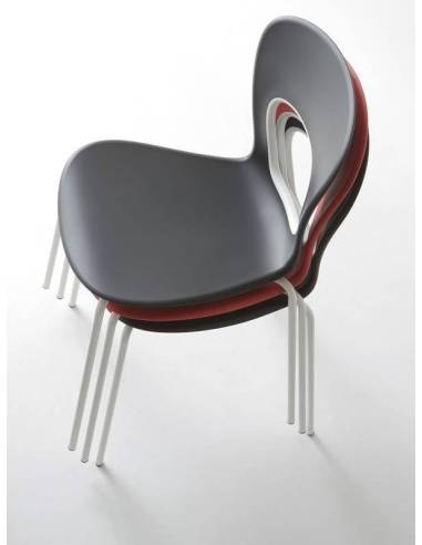 alt= Silla Blog