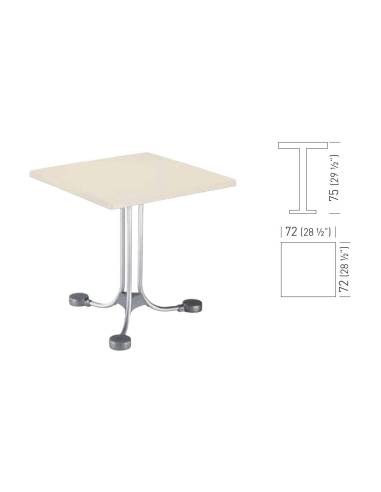 alt= Mesa TCONT.STEADY