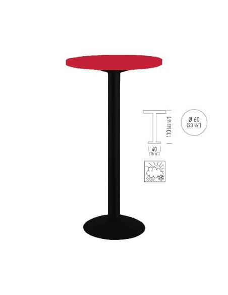 alt= Mesa TKITT.BTAK