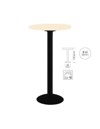 alt= Mesa TKITT.BTAK