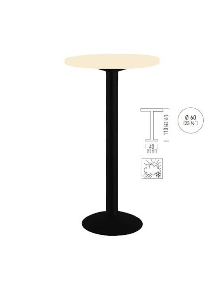 alt= Mesa TKITT.BTAK