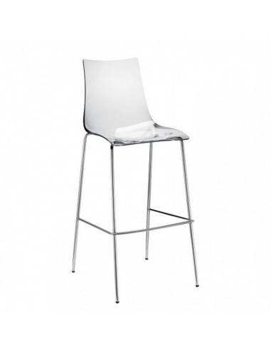 alt= Taburete Zebra Antishock 65