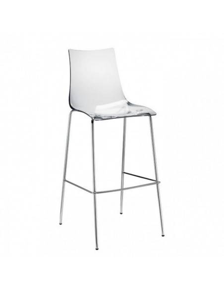 alt= Taburete Zebra Antishock 65