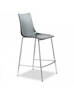 alt= Taburete Zebra Antishock 65 2