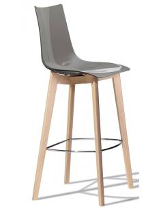 alt= Taburete Zebra Natural Antishock 78 2