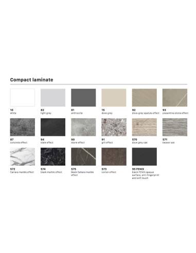alt= Tablero Top 160 cm. x 90 cm. Laminado Compacto