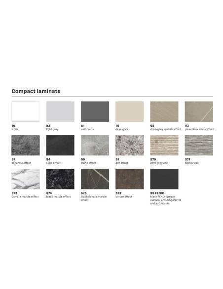 alt= Tablero Top 210 cm. x 100 cm. Laminado Compacto