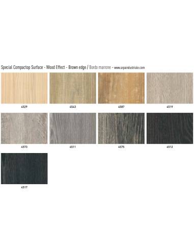 alt= Mesa Norman 3-Pod Compactop