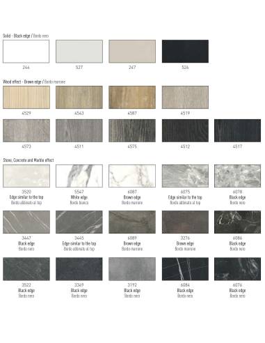 alt= Special Compactop Surfaces 10