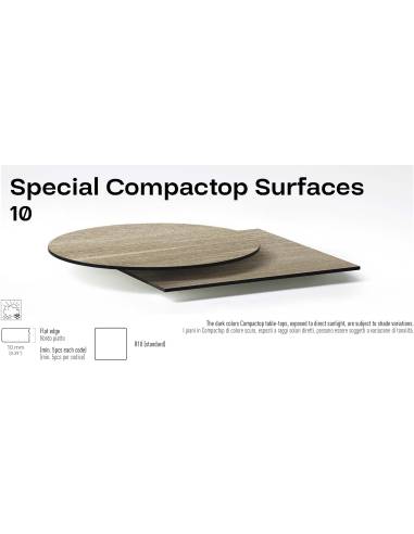 alt= Special Compactop Surfaces 10